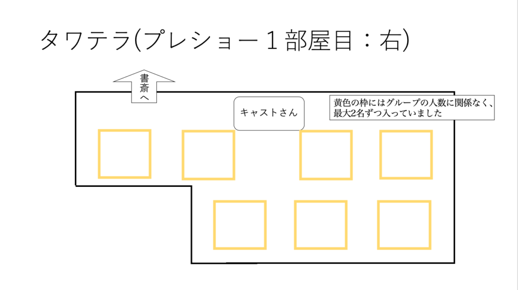 パーク再開レポ 7 1 ゆうだっくのディズニーメモ