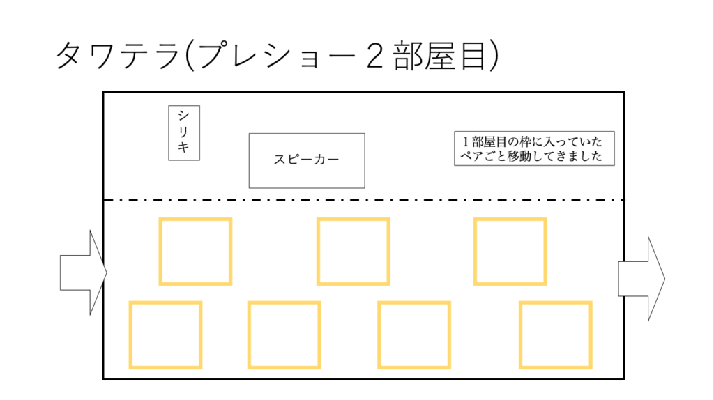 パーク再開レポ 7 1 ゆうだっくのディズニーメモ